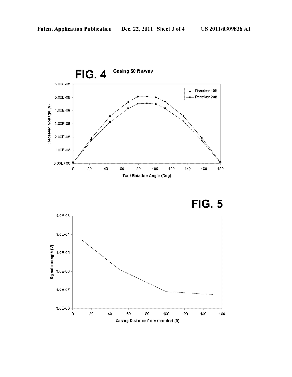 Method and Apparatus for Detecting Deep Conductive Pipe - diagram, schematic, and image 04