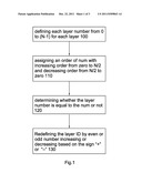 Discontinuous Type Layer-ID Detector For 3D-IC And Method of The Same diagram and image