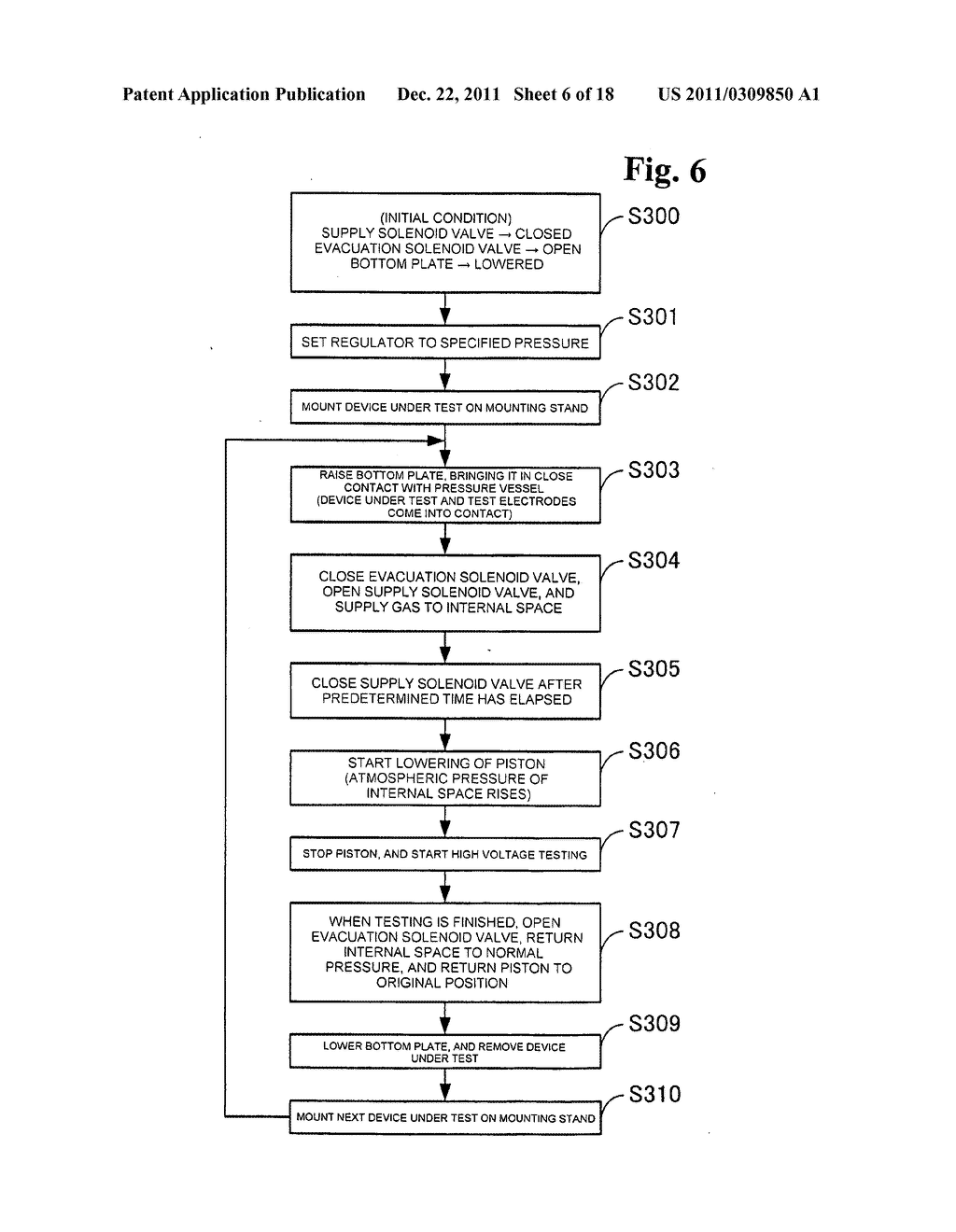 Testing device and testing method - diagram, schematic, and image 07