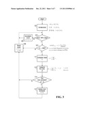 Apparatus and Method for Generating a Timing Signal diagram and image