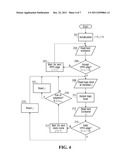 Apparatus and Method for Generating a Timing Signal diagram and image