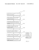 SECURITY DOCUMENT CONTROL SYSTEM AND CONTROL METHOD THEREOF diagram and image