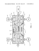 VEHICLE DISPLAY diagram and image