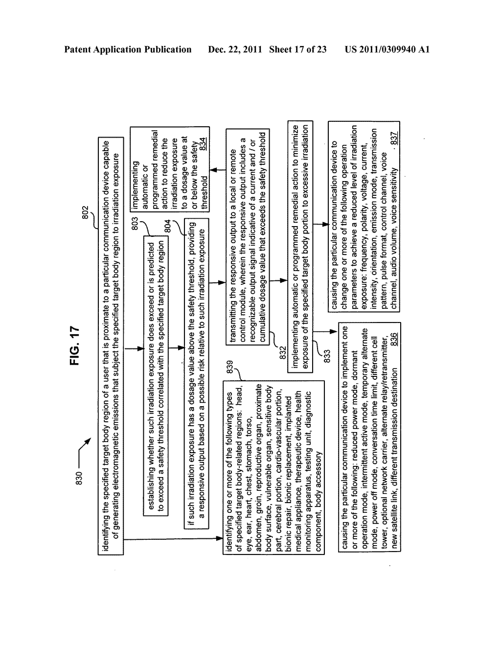 Personal telecommunication device with target-based exposure control - diagram, schematic, and image 18