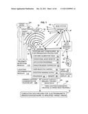 Interactive technique to reduce irradiation from external source diagram and image