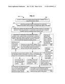 Interactive technique to reduce irradiation from external source diagram and image