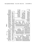 Interactive technique to reduce irradiation from external source diagram and image