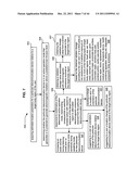 Interactive technique to reduce irradiation from external source diagram and image