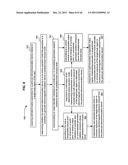 Interactive technique to reduce irradiation from external source diagram and image