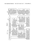 Interactive technique to reduce irradiation from external source diagram and image