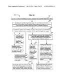 Interactive technique to reduce irradiation from external source diagram and image