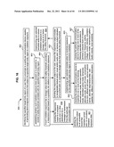 Interactive technique to reduce irradiation from external source diagram and image