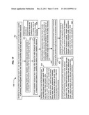 Interactive technique to reduce irradiation from external source diagram and image