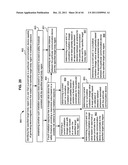 Interactive technique to reduce irradiation from external source diagram and image