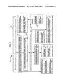 Interactive technique to reduce irradiation from external source diagram and image