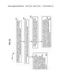 Interactive technique to reduce irradiation from external source diagram and image