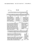 Interactive technique to reduce irradiation from external source diagram and image