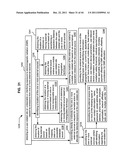 Interactive technique to reduce irradiation from external source diagram and image