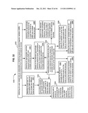 Interactive technique to reduce irradiation from external source diagram and image