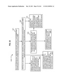 Interactive technique to reduce irradiation from external source diagram and image