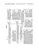 Interactive technique to reduce irradiation from external source diagram and image