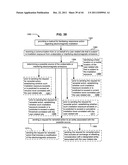 Interactive technique to reduce irradiation from external source diagram and image