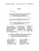 Interactive technique to reduce irradiation from external source diagram and image