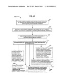 Interactive technique to reduce irradiation from external source diagram and image