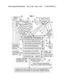 Mapping system for irradiation protection diagram and image