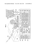 Mapping system for irradiation protection diagram and image