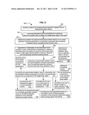 Mapping system for irradiation protection diagram and image