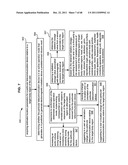 Mapping system for irradiation protection diagram and image