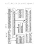 Mapping system for irradiation protection diagram and image