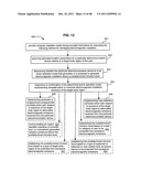 Mapping system for irradiation protection diagram and image