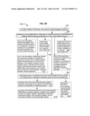 Mapping system for irradiation protection diagram and image