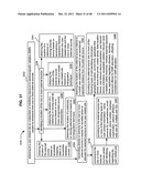 Mapping system for irradiation protection diagram and image