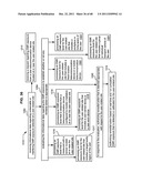 Mapping system for irradiation protection diagram and image