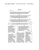 Mapping system for irradiation protection diagram and image