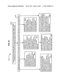 Mapping system for irradiation protection diagram and image