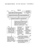 Mapping system for irradiation protection diagram and image