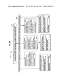 Mapping system for irradiation protection diagram and image