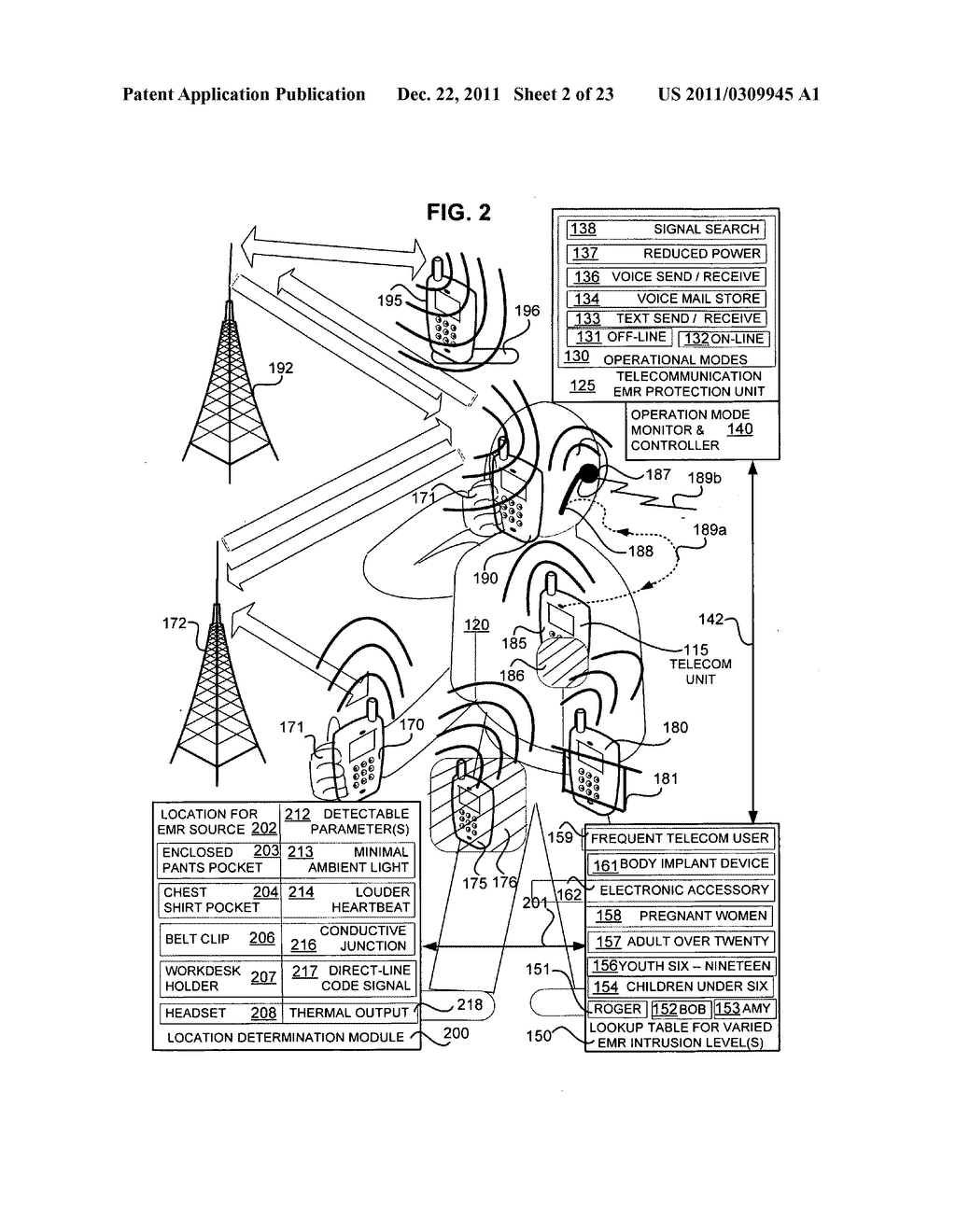 Irradiation self-protection from user telecommunication device - diagram, schematic, and image 03