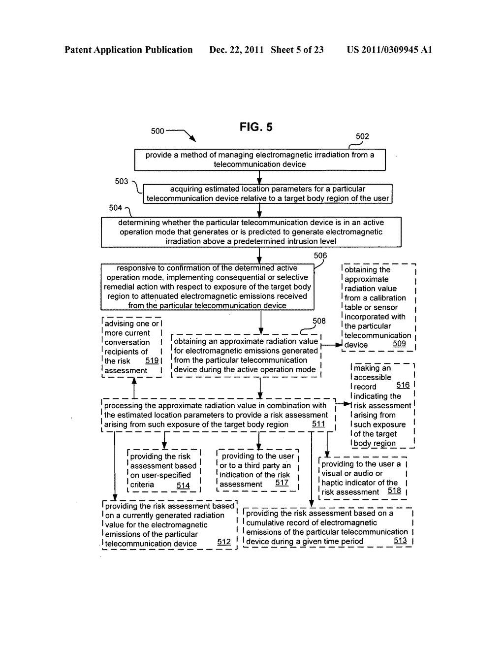 Irradiation self-protection from user telecommunication device - diagram, schematic, and image 06