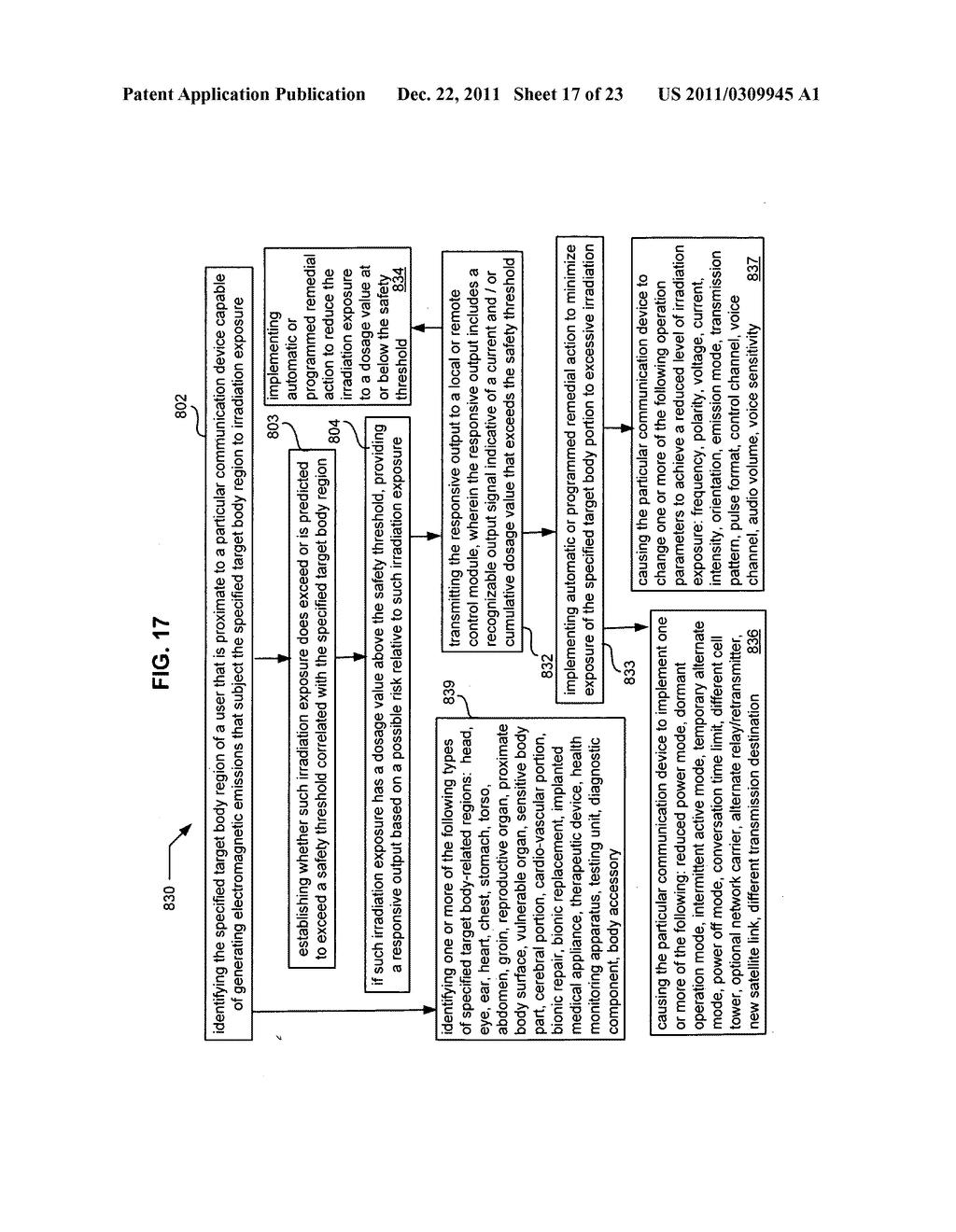 Irradiation self-protection from user telecommunication device - diagram, schematic, and image 18