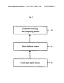 Touch-type key input apparatus diagram and image