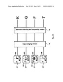 Touch-type key input apparatus diagram and image