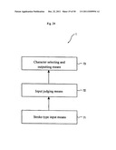 Touch-type key input apparatus diagram and image