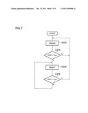 POWER SUPPLY APPARATUS FOR TEST APPARATUS diagram and image