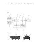 APPARATUS AND THE METHOD FOR DISTINGUISHING GROUND AND OBSTACLES FOR     AUTONOMOUS MOBILE VEHICLE diagram and image