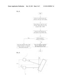 APPARATUS AND THE METHOD FOR DISTINGUISHING GROUND AND OBSTACLES FOR     AUTONOMOUS MOBILE VEHICLE diagram and image